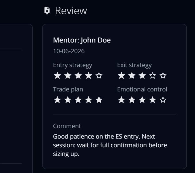 How trading mentors use journals to coach students