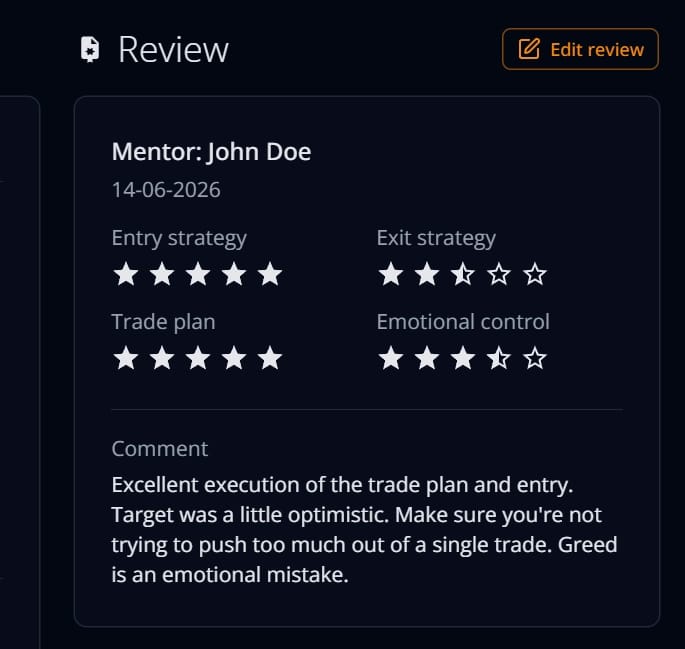 Tradorade structured trade review for mentors